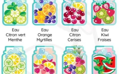 Règle d’or en cas de canicule